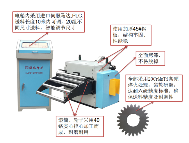 沖床三合一送料機