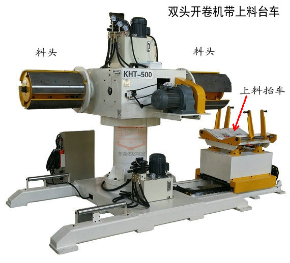 雙頭開卷機帶上料抬車款