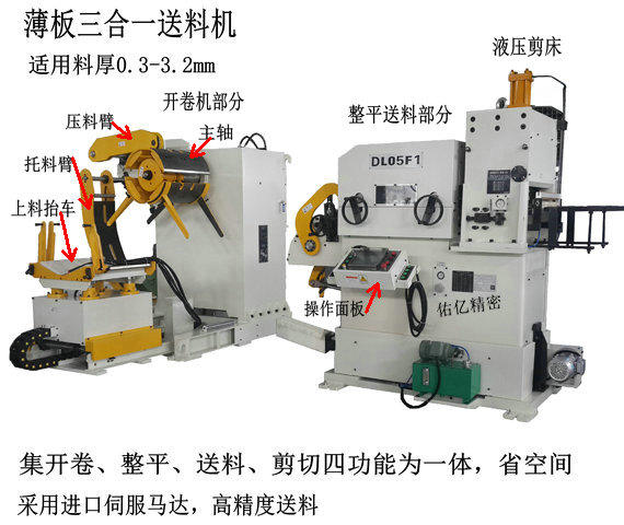 薄板三合一送料機