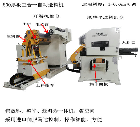 沖床三合一送料機(jī)操作方法