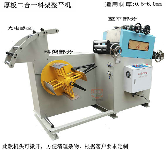 厚板二合一開卷整平機
