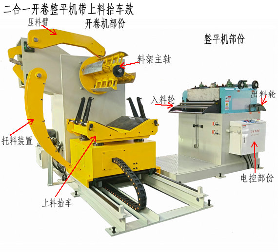 二合一材料整平機出現材料刮花現象且整不平材料要怎么處理？